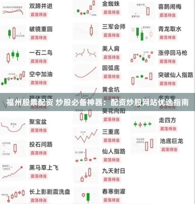福州股票配資 炒股必備神器：配資炒股網(wǎng)站優(yōu)選指南