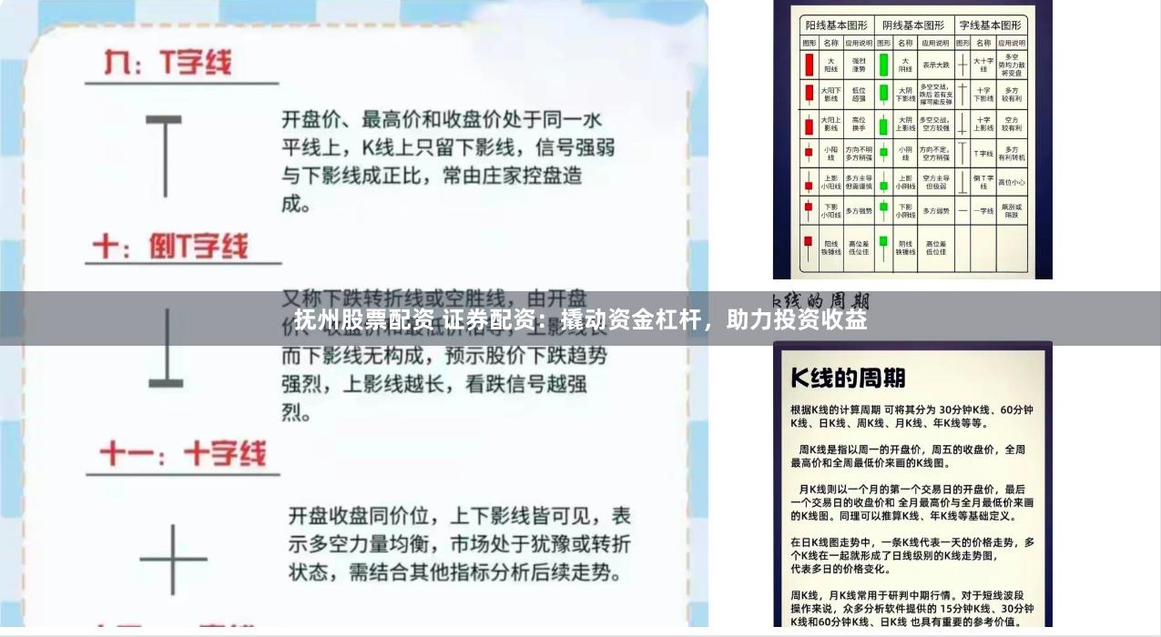撫州股票配資 證券配資：撬動(dòng)資金杠桿，助力投資收益